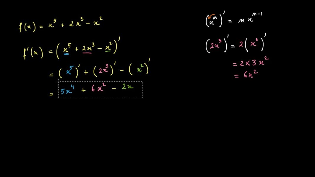 derivee-fonction-polynomiale-calcul-methode-98k559ef