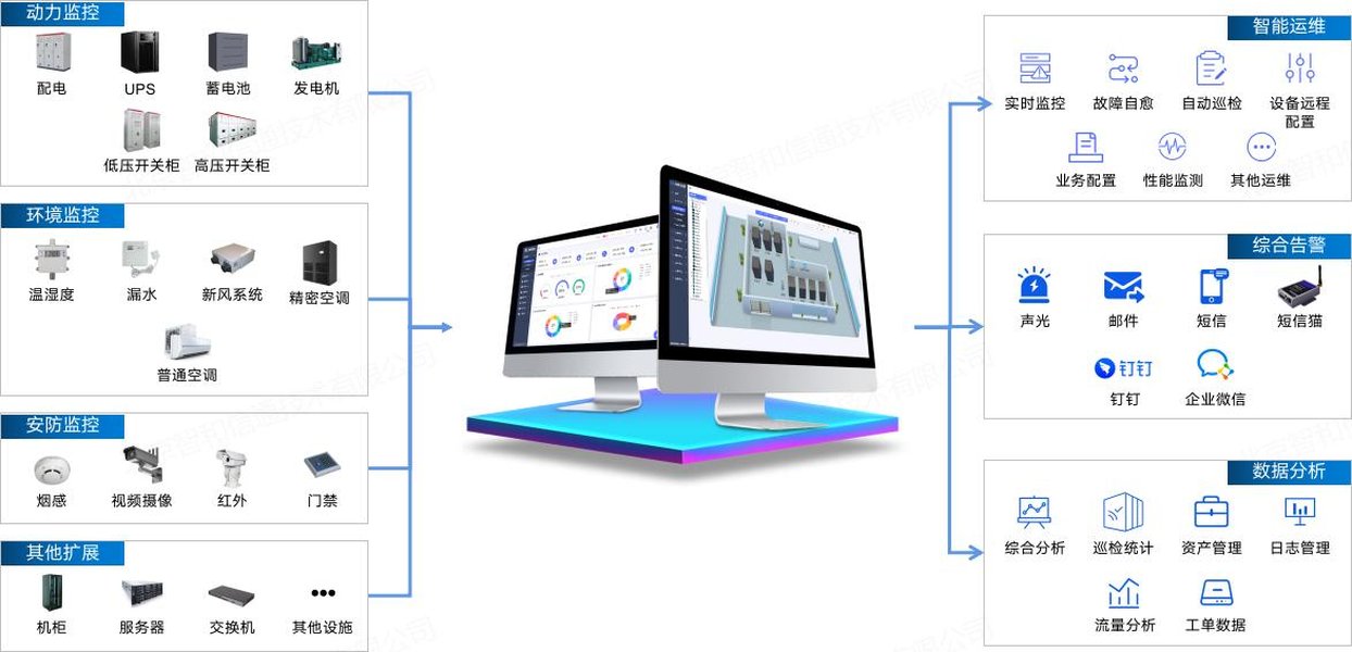 design-complete-alert-monitoring-system-aqmikw86