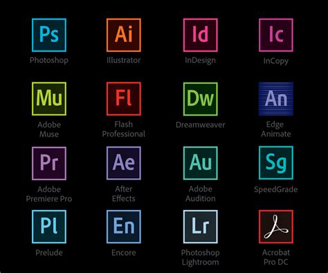 Design, Create, and Inspire with Adobe Creative Cloud | TechSoup for ...