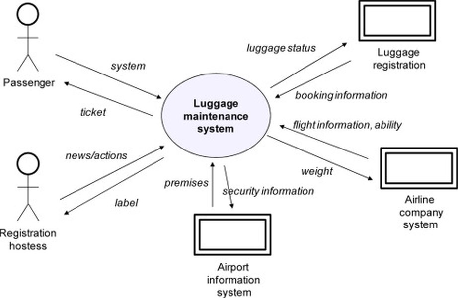 device-management-system-design-guide-qlju8dht
