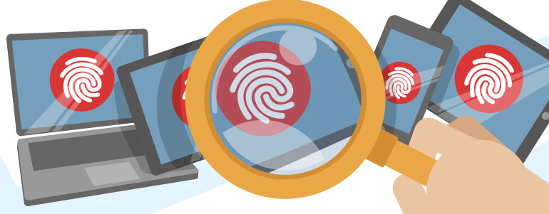 online apps device fingerprinting technology