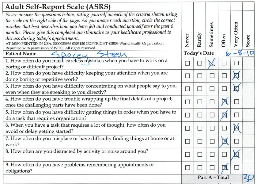 diagnosing-adult-adhd-process-yqwe2tag