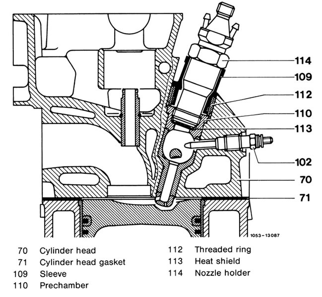 diesel-sensor-thermal-analysis-h0q0huoh