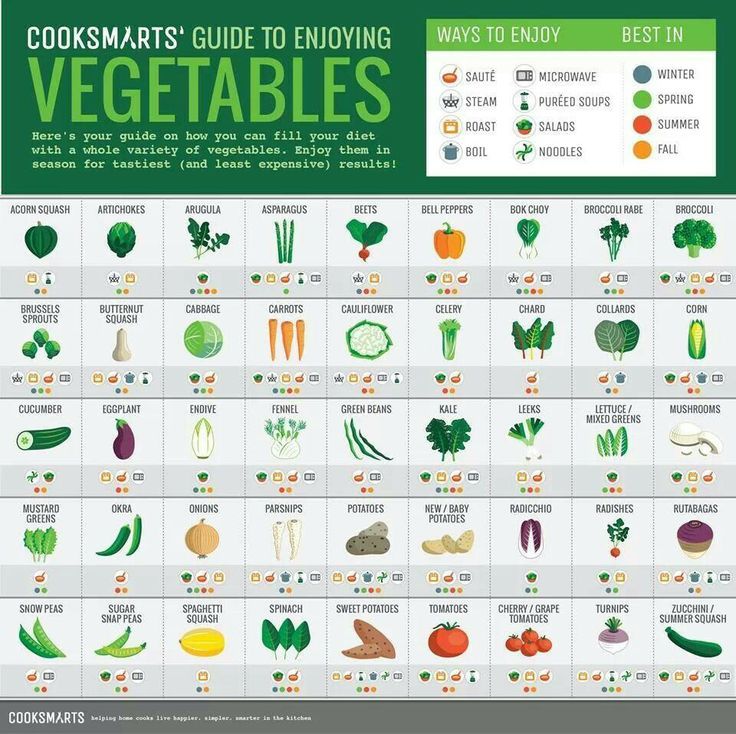 food preparation vegetables table