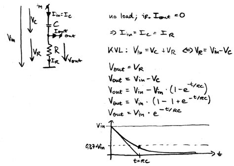 electric circuit differential equations