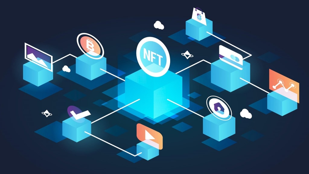 digital cryptocurrency network technology