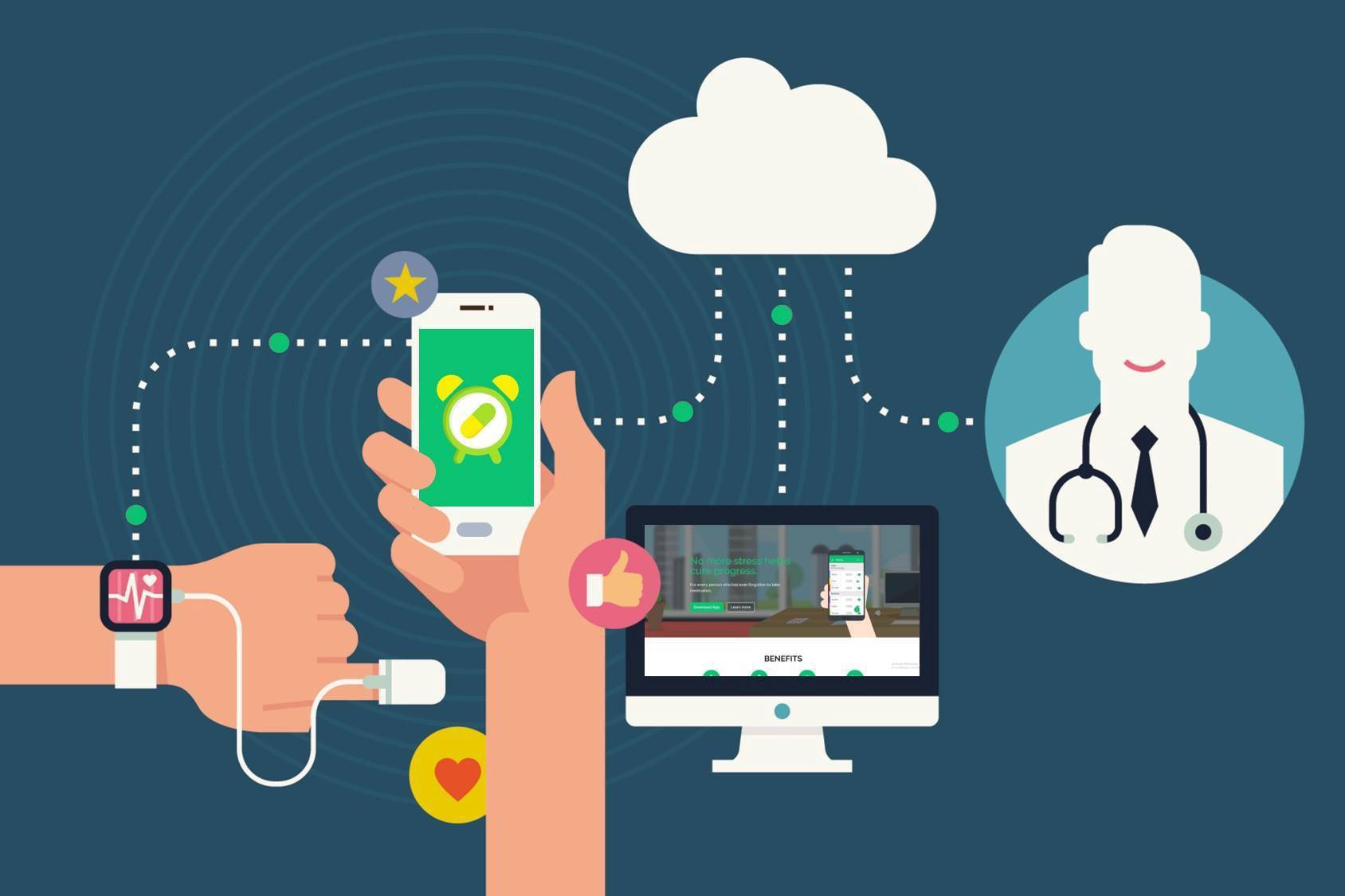 digital healthcare technology