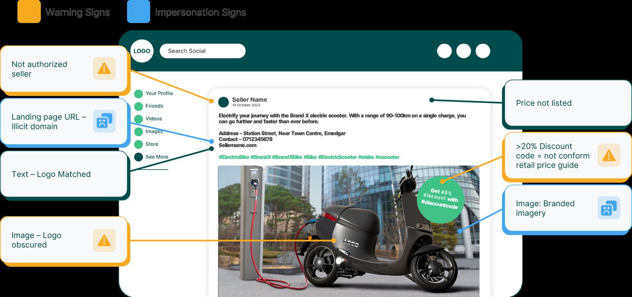 digital-risk-protection-guide-e3v4gptq