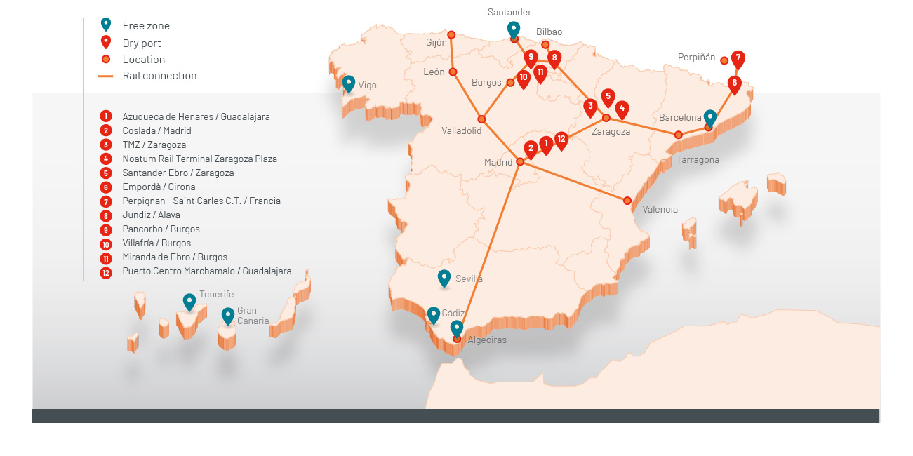 modern digital infrastructure in Spain