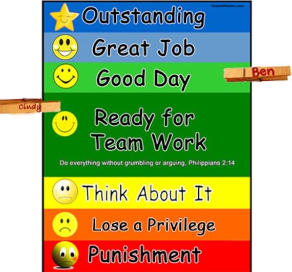 colorful behavioral chart and team collaboration
