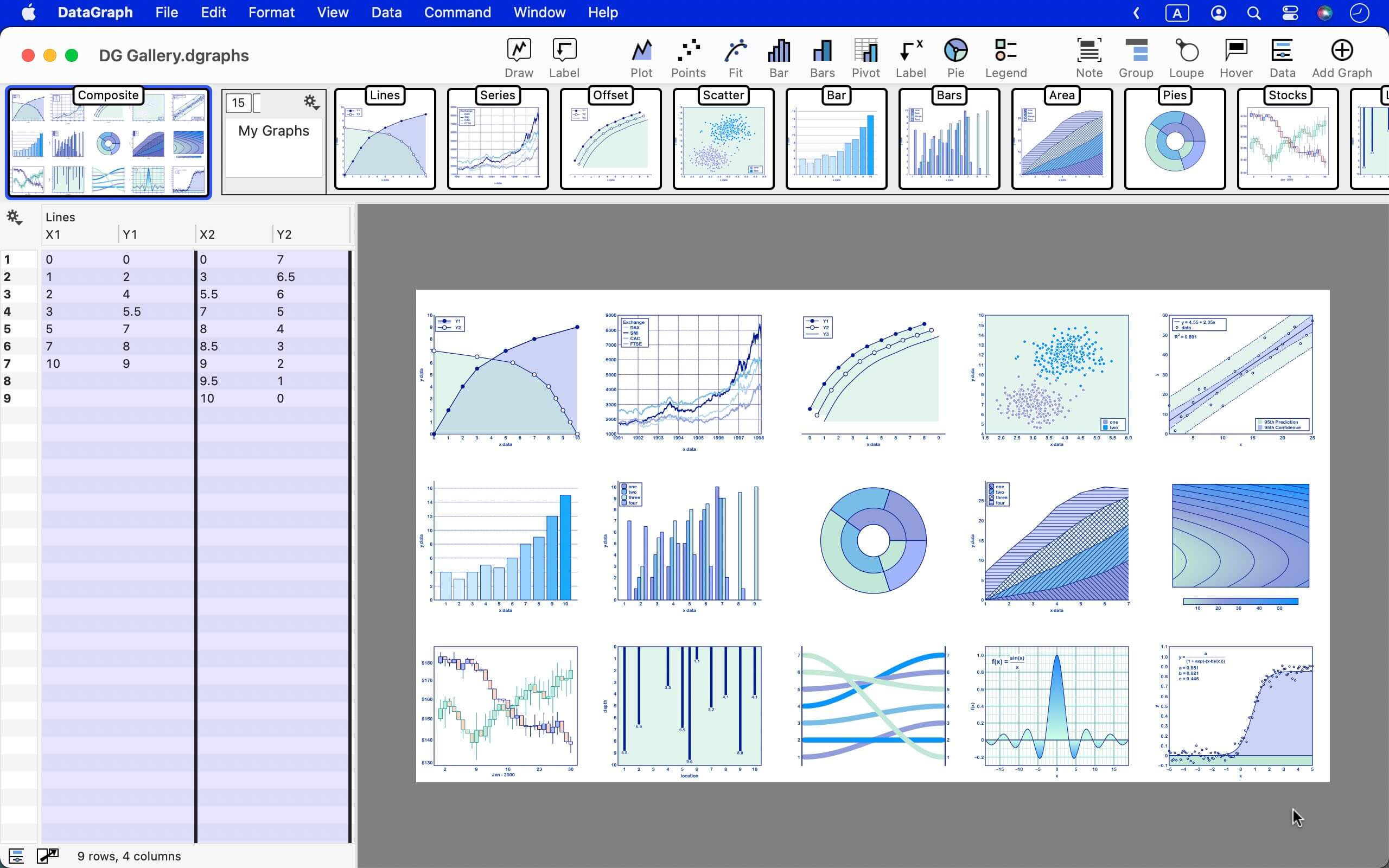 scenic datagraphs analysis