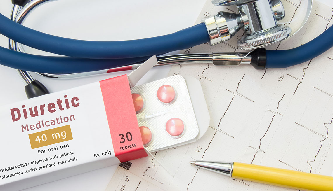 scenic medical tablets diuretic medication