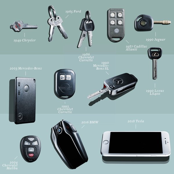 Comparison of different car key types from traditional to modern smart keys