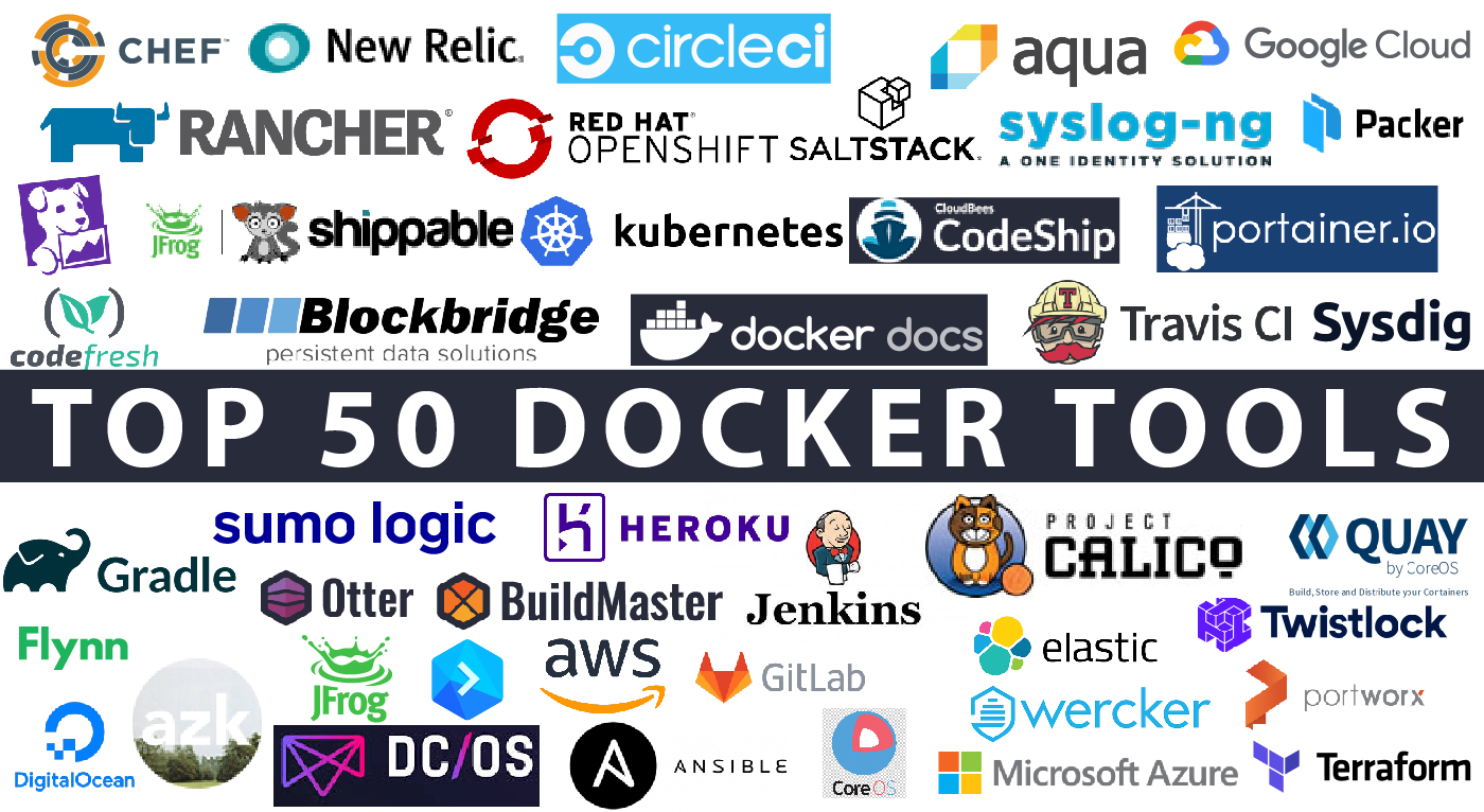 docker containers hardware tools