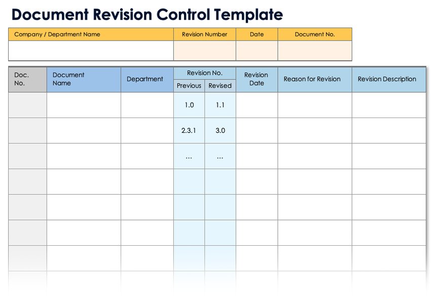 Example of a document revision control template