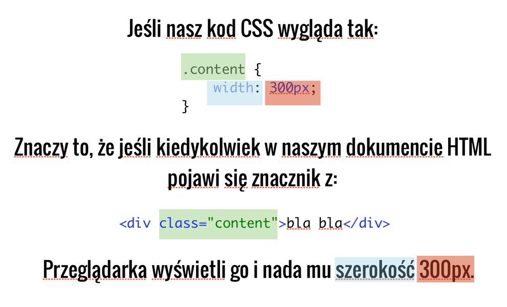 dodawanie-klasy-css-html-53lgdq0r