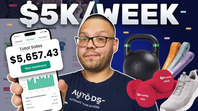 dropshipping automation tools equipment