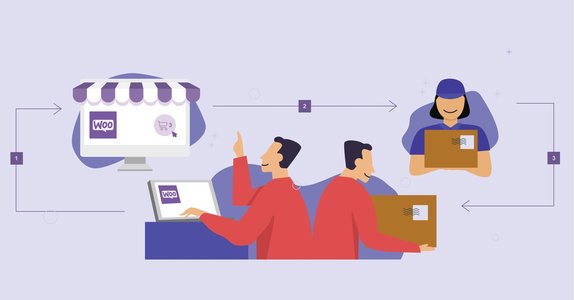 dropshipping store setup visual