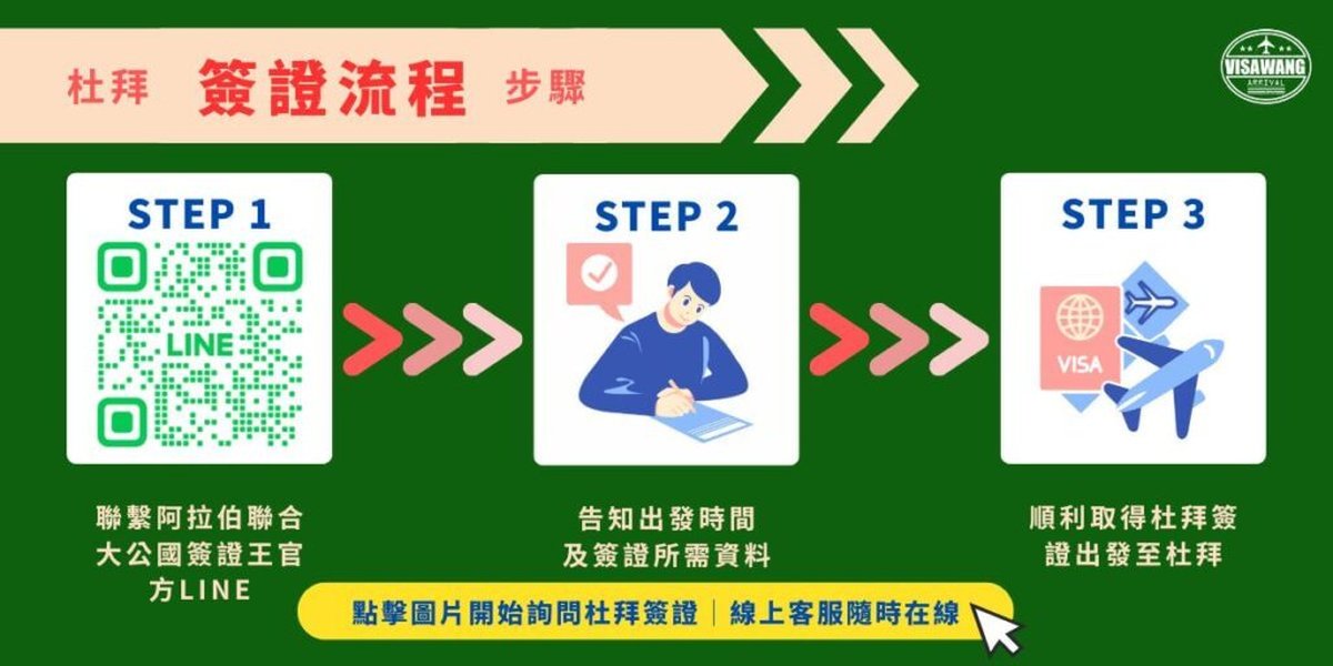 dubai-visa-application-process-bn9qi2g9
