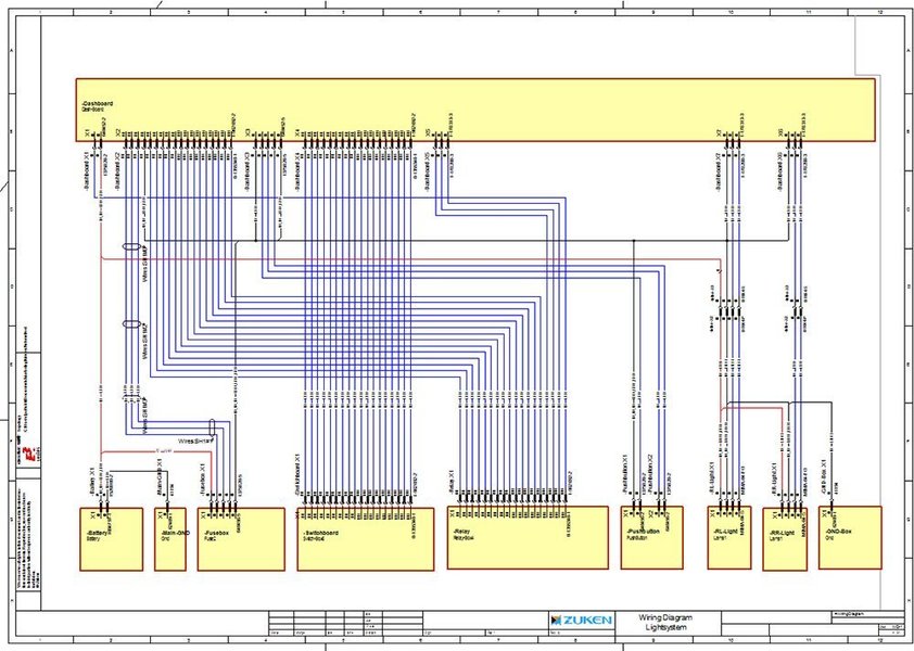 E3.series Wiring Design Interface