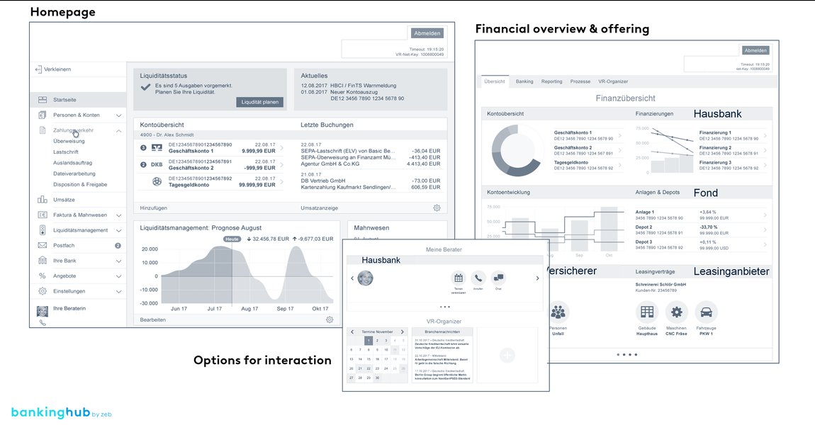 ebiz-portal-java-interview-prep-th-dxrhncnx