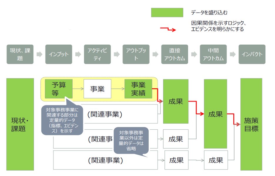 ebpm-requirements-overview-pwxtwwgq