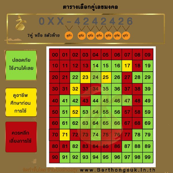 ebr-mngkhl-phlang-tawelkh-qvsdnug0