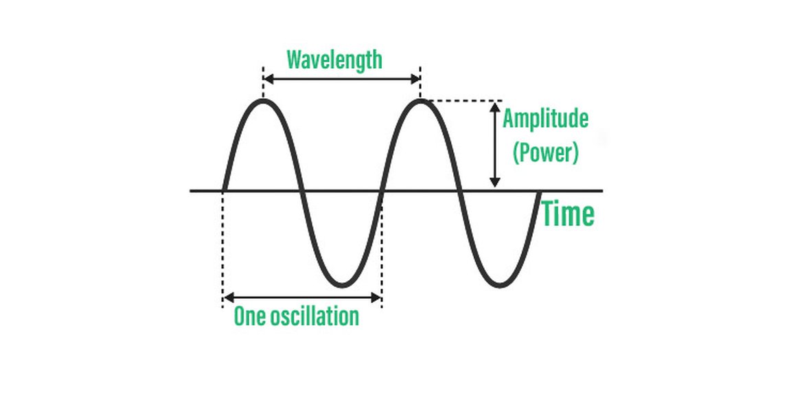 echo-behavior-simulation-python-myh1nmmb