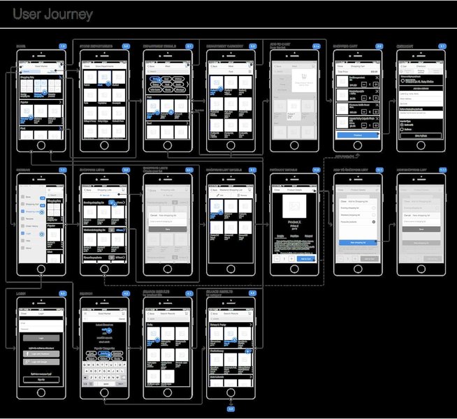 ecommerce-new-product-development-guide-u8iyg5c1
