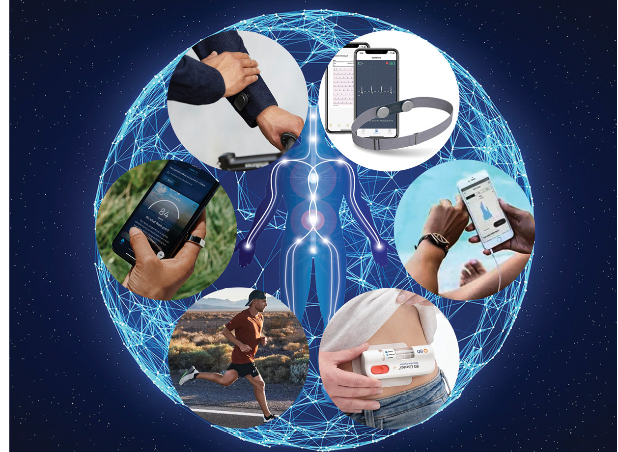urban lifestyle technology gadgets