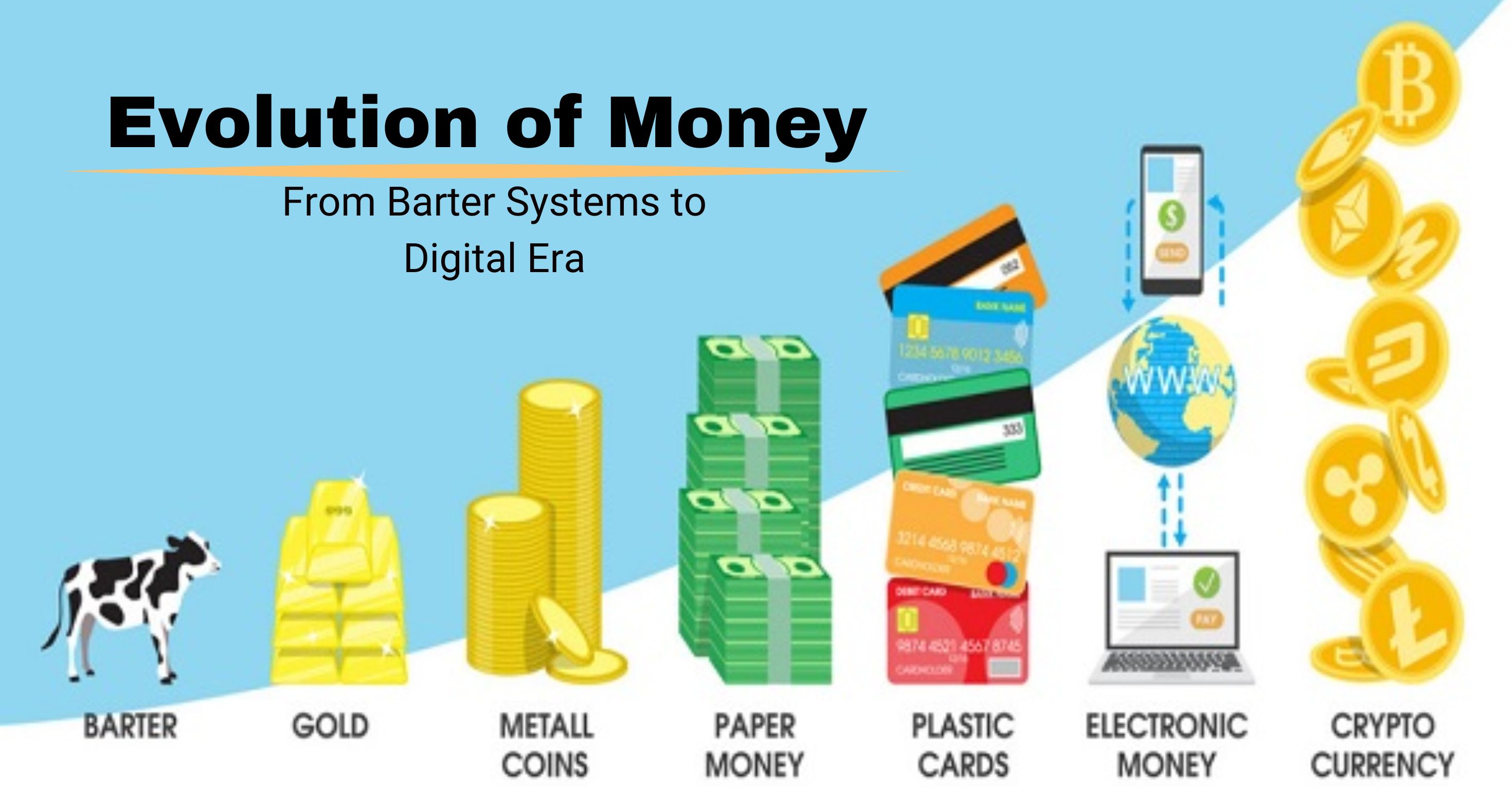 economic charts and physical currency notes