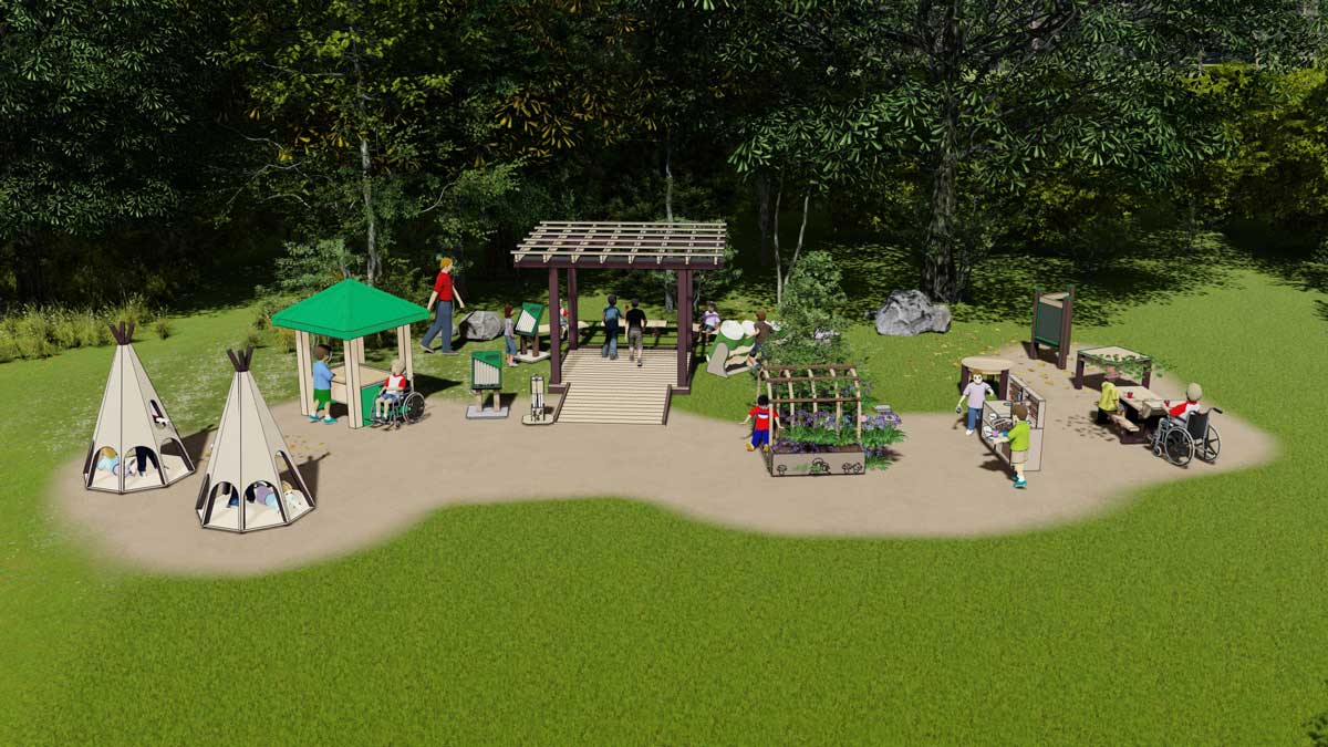 classroom outdoor nature learning environment