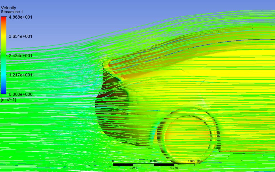 CFD Streamlines Example