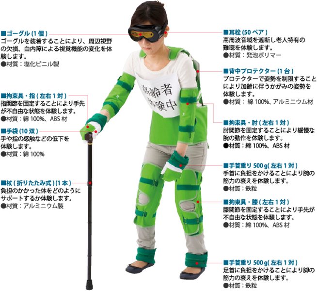 高齢者疑似体験ゴーグル