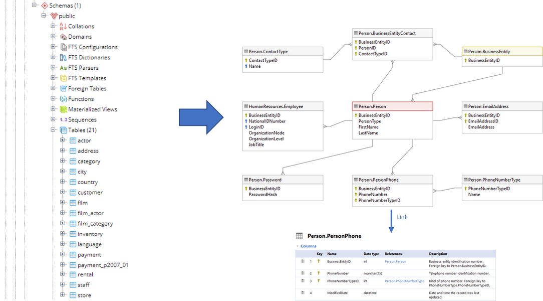 electron-postgresql-pos-egyptian-arabic-2pdwo4db