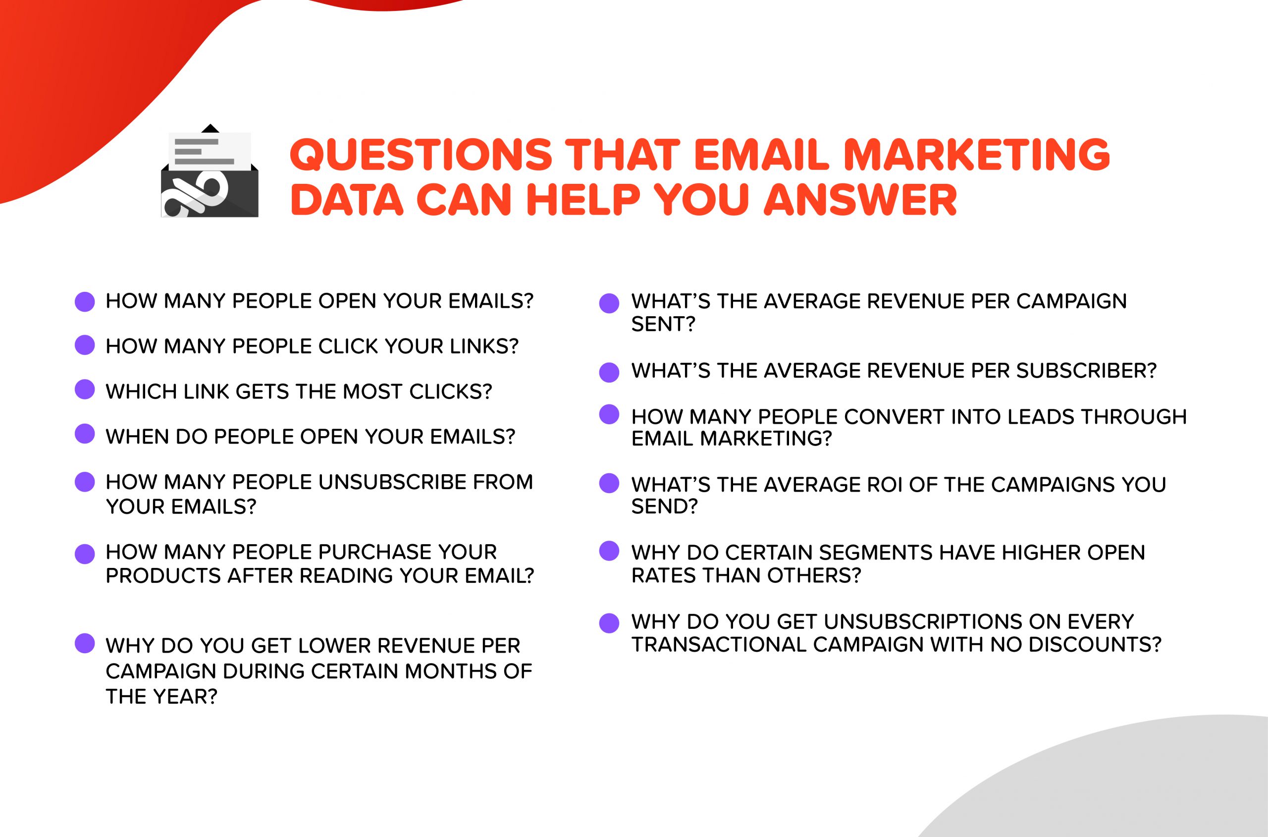 email marketing data analysis