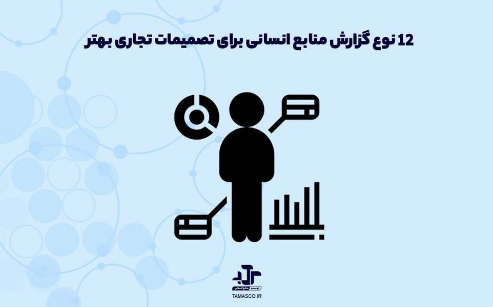 employee-data-collection-methods-tools-0moqfyx6