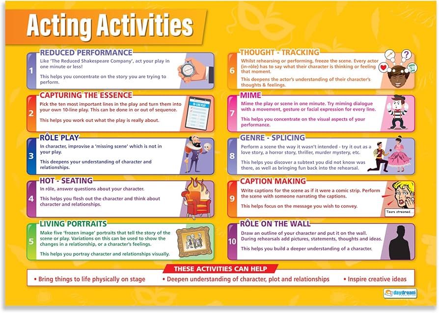 classroom activity poster