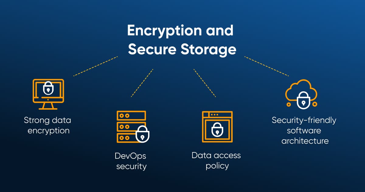 secure data encryption technologies