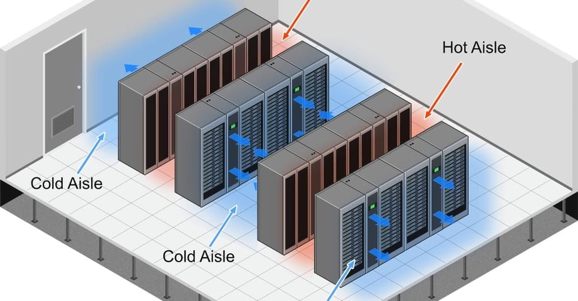 data center cooling server room