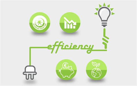 industrial energy efficiency equipment