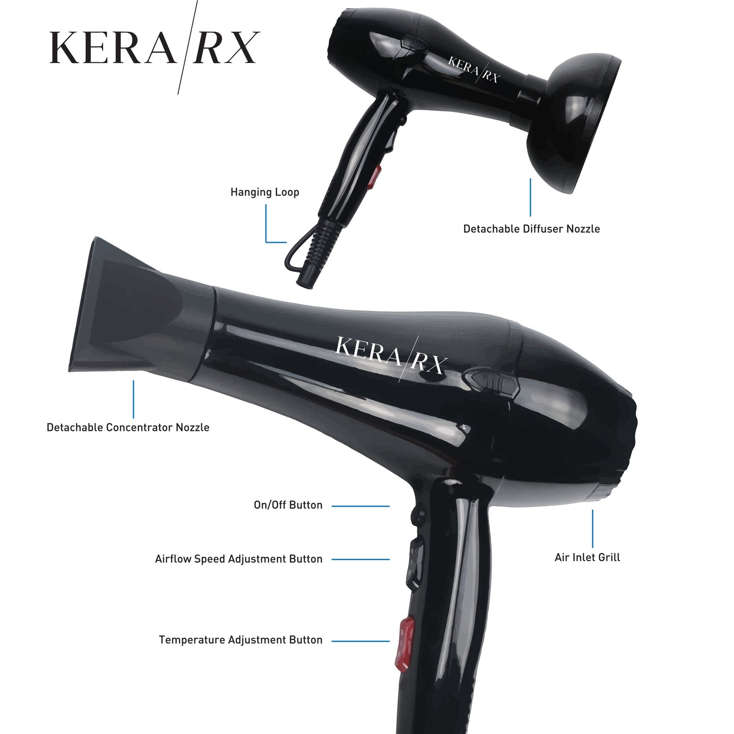 hairdryer airflow and ice melting