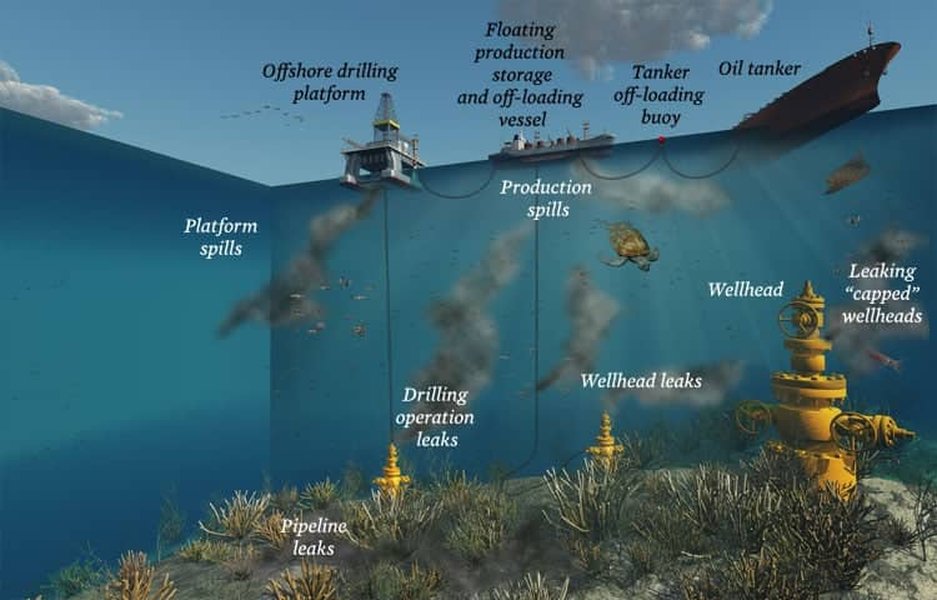energy-impacts-earth-systems-792wt3cu