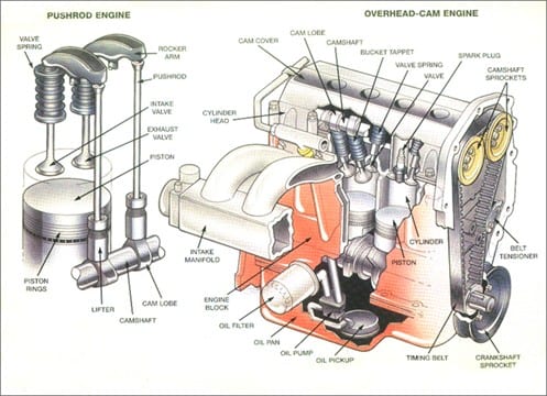 engine parts mechanical workshop