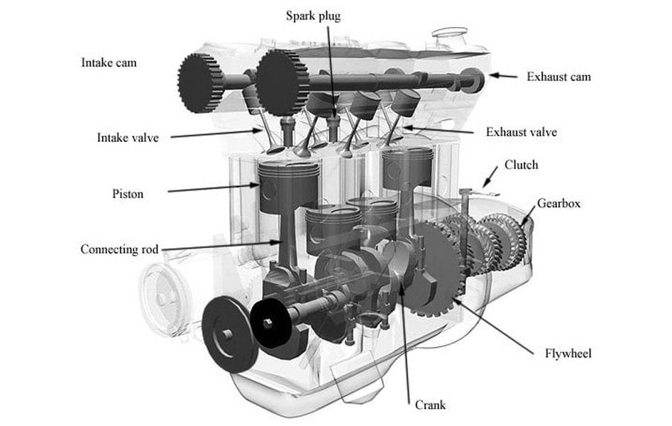 engine-cylinder-volume-calculation-3izosgzn