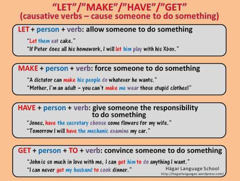 english-causative-verbs-guide-ez5efq55