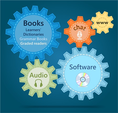 english language learning resources