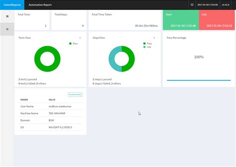 automated testing - What are some good tools for implementing report ...