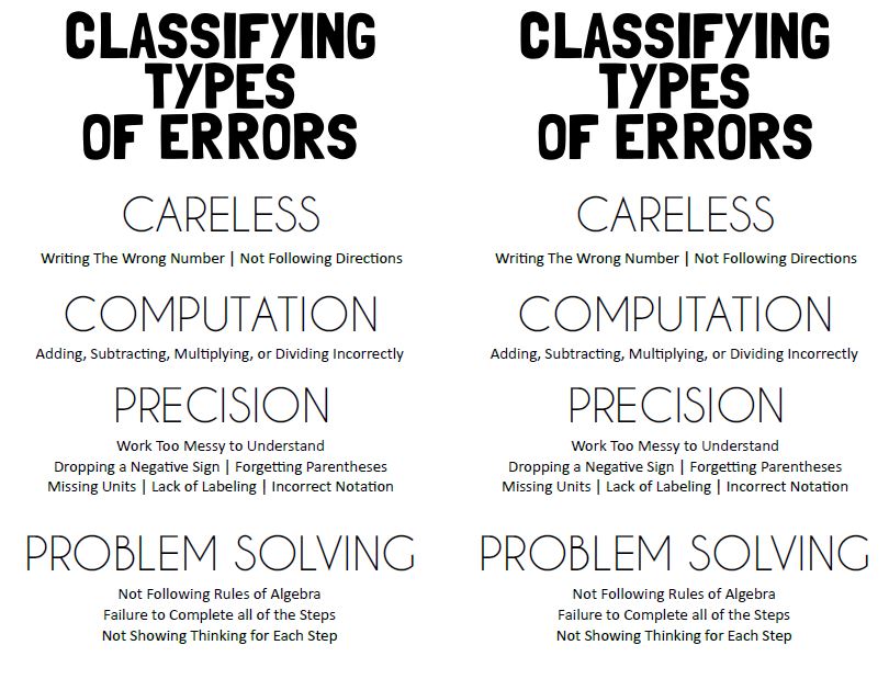 classroom teaching interactive error analysis