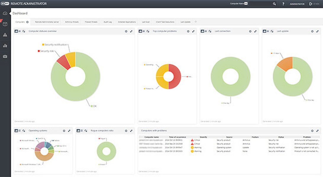 eset-protect-vulnerability-management-yuxwbygw